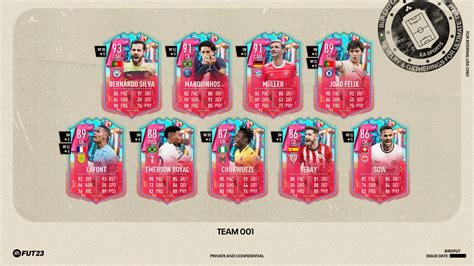 fut birthday swaps|FIFA 23 FUT Birthday Swaps: Complete list of all。